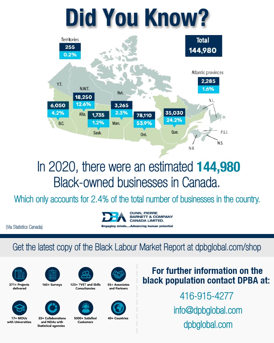 Did You Know Extended 3 (2)