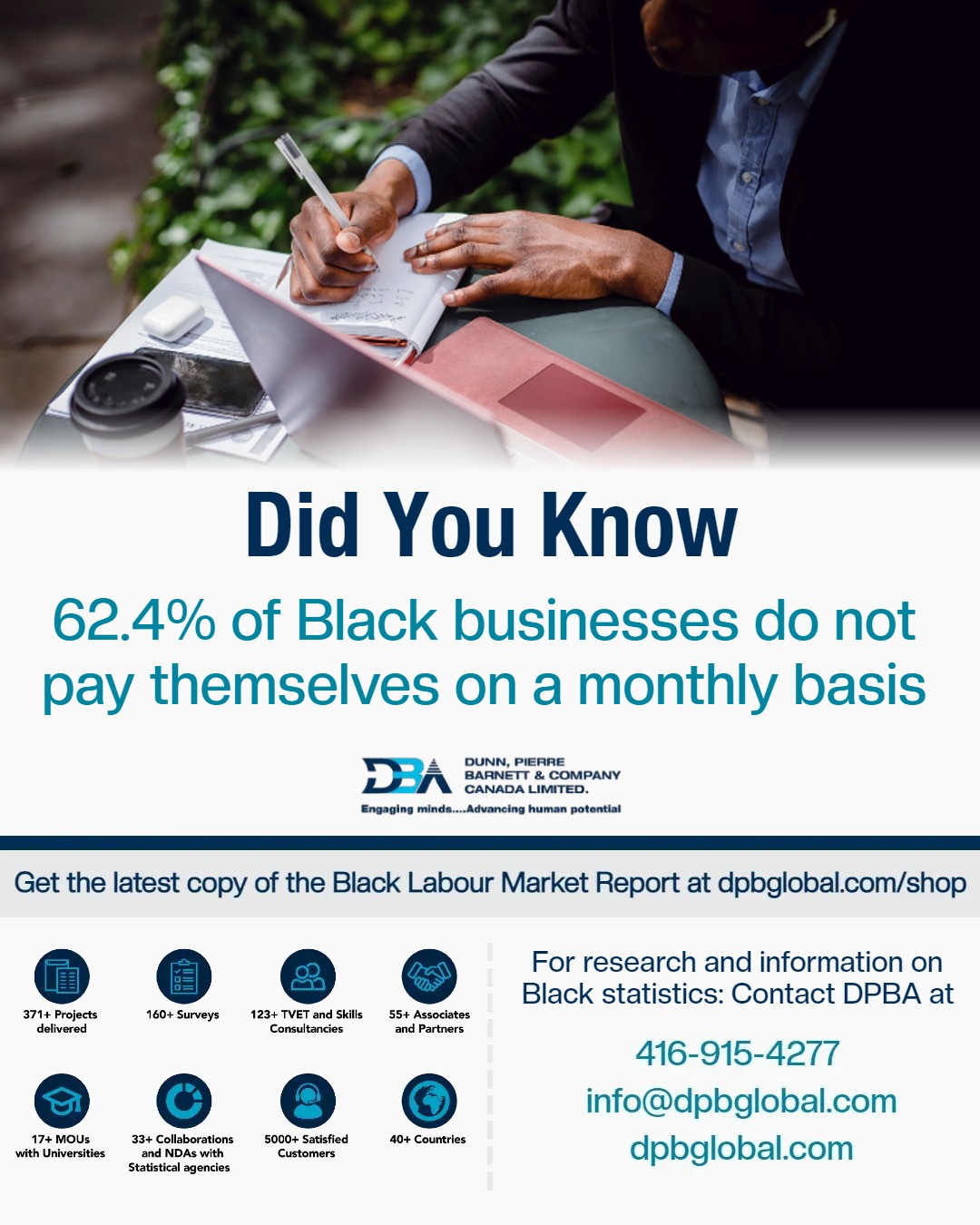dyk23-Black business do not pay themselves