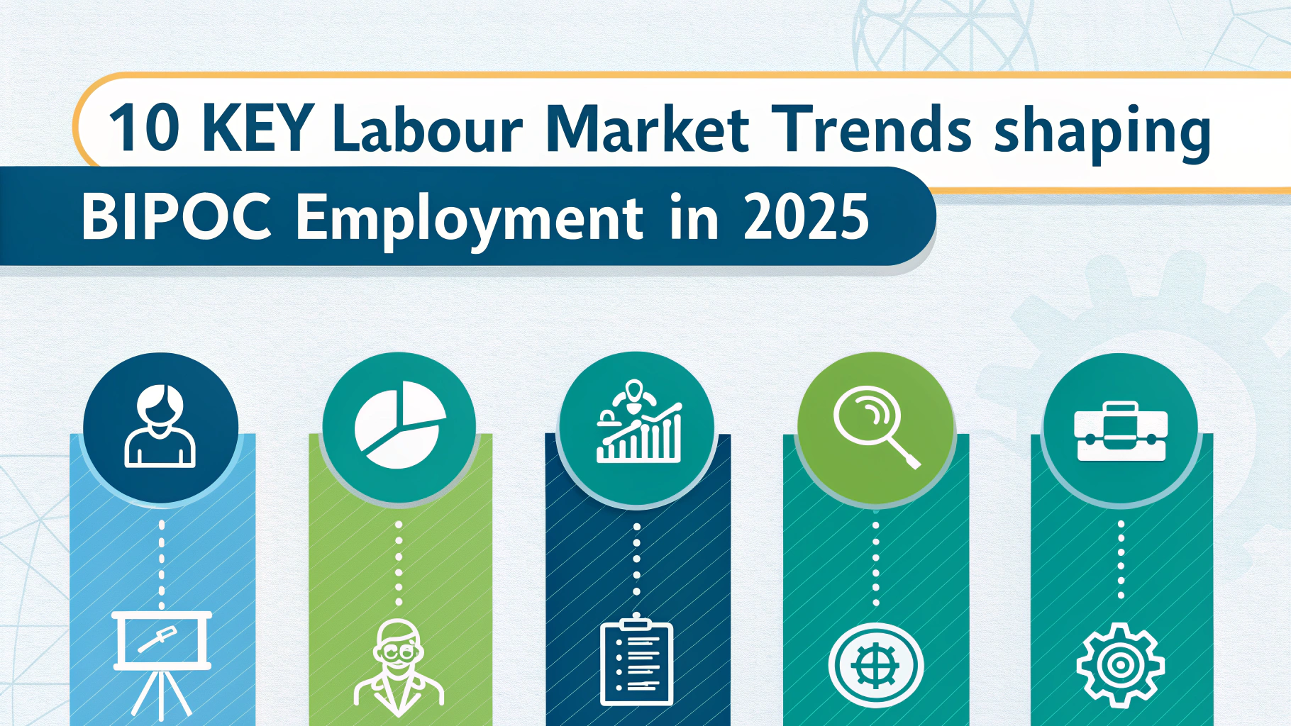 10 Key Labour Market Trends Shaping BIPOC Employment in 2025